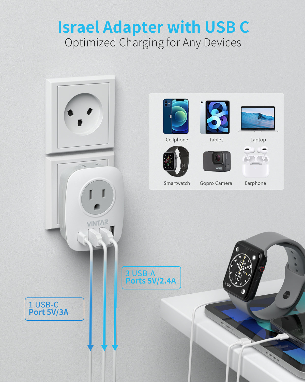Israel Power Adapter, VINTAR Israel Plug Adapter with 1 USB C,3 USB Ports and 2 American Outlets,6 in 1 Type H Travel Adapter for US to Israel, Jerusalem, Palestine