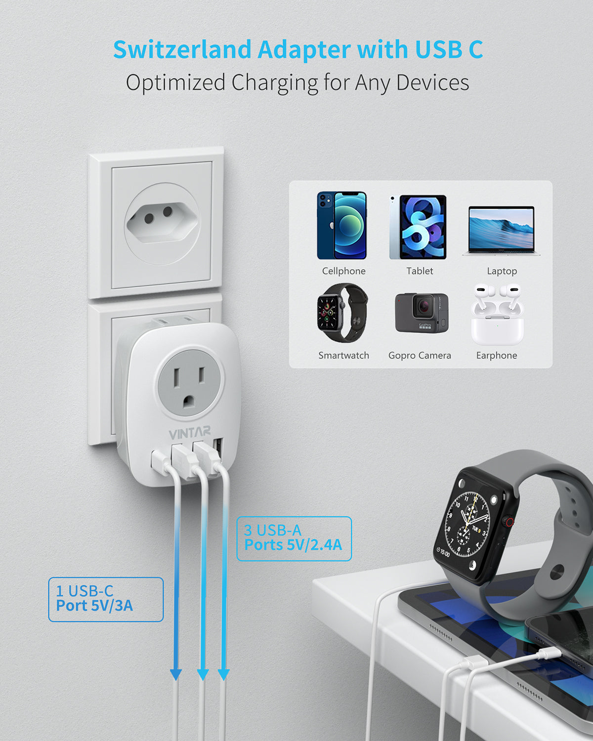 Switzerland Plug Adapter,VINTAR Type J Adapter Switzerland with 1 USB C,3 USB Ports and 2 American Outlets, 6 in 1 Swiss Power Adapter for US to Switzerland, Rwanda, Liechtenstein