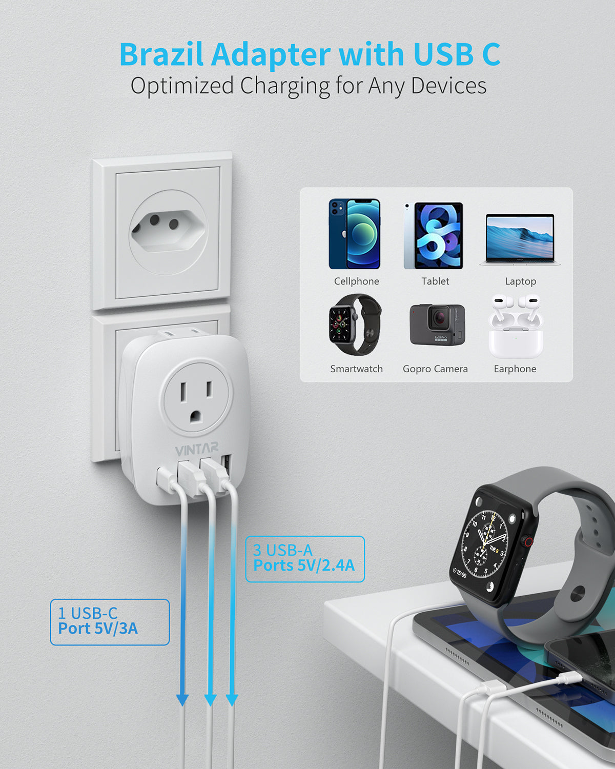 Brazil Adapter Plug, VINTAR Type N Plug Adapter with 1 USB-C, 3 USB Ports and 2 American Outlets, 6 in 1 Brazil Power Adapter for US to Brazil