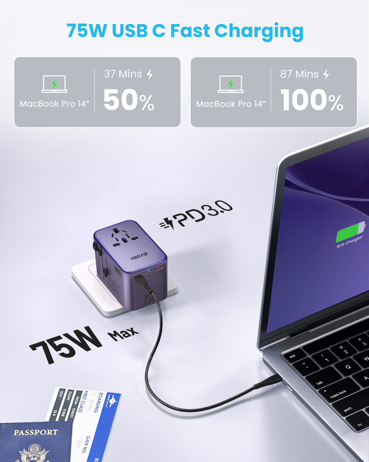 Universal Travel Adapter, VINTAR 75W GaN International Plug Adapter with 3 USB-C PD & 2 USB-A QC, All-in-one Travel Essentials for UK/EU/USA/AUS, Travel Adapter Worldwide for Laptops Phones, Purple