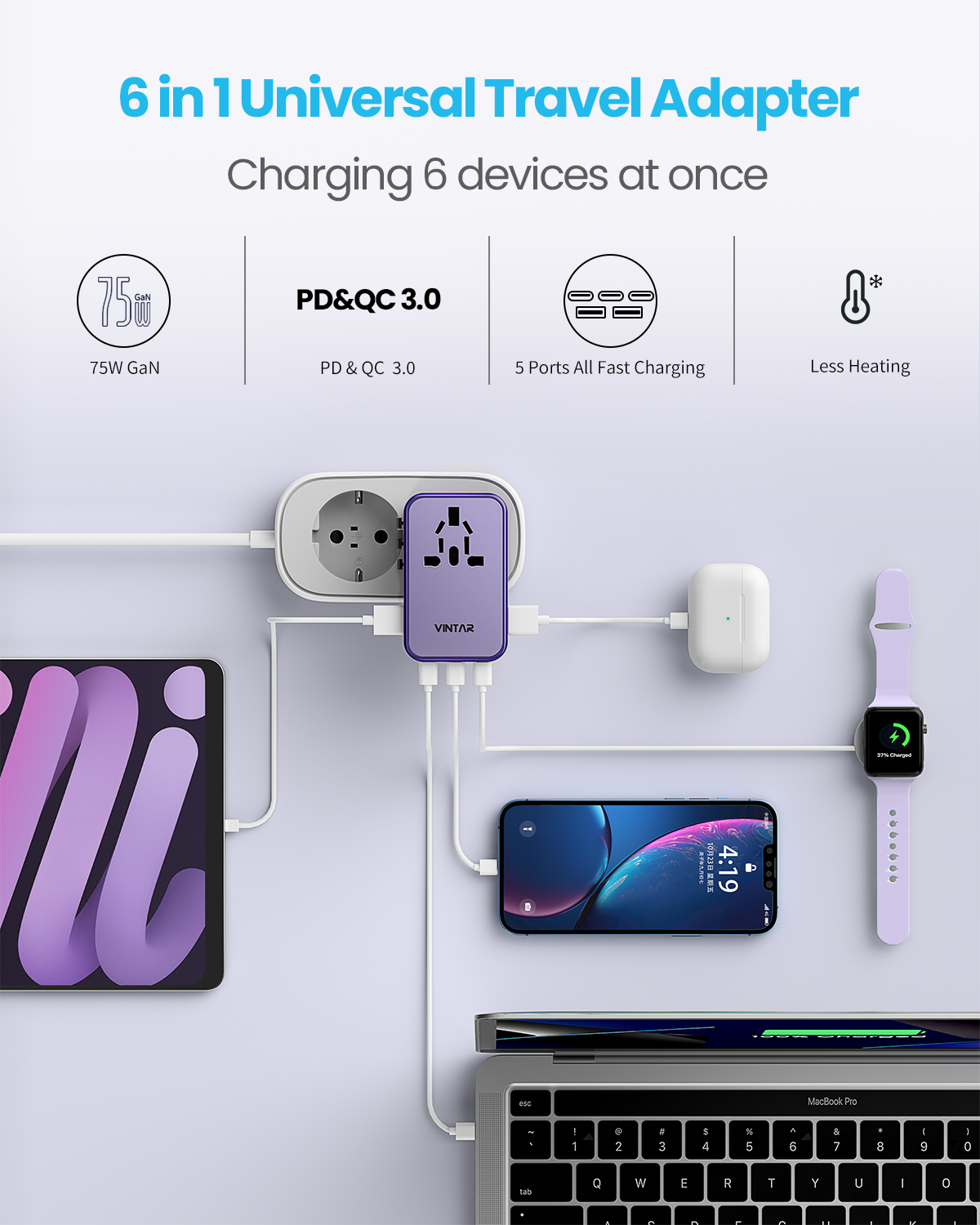 Universal Travel Adapter, VINTAR 75W GaN International Plug Adapter with 3 USB-C PD & 2 USB-A QC, All-in-one Travel Essentials for UK/EU/USA/AUS, Travel Adapter Worldwide for Laptops Phones, Purple