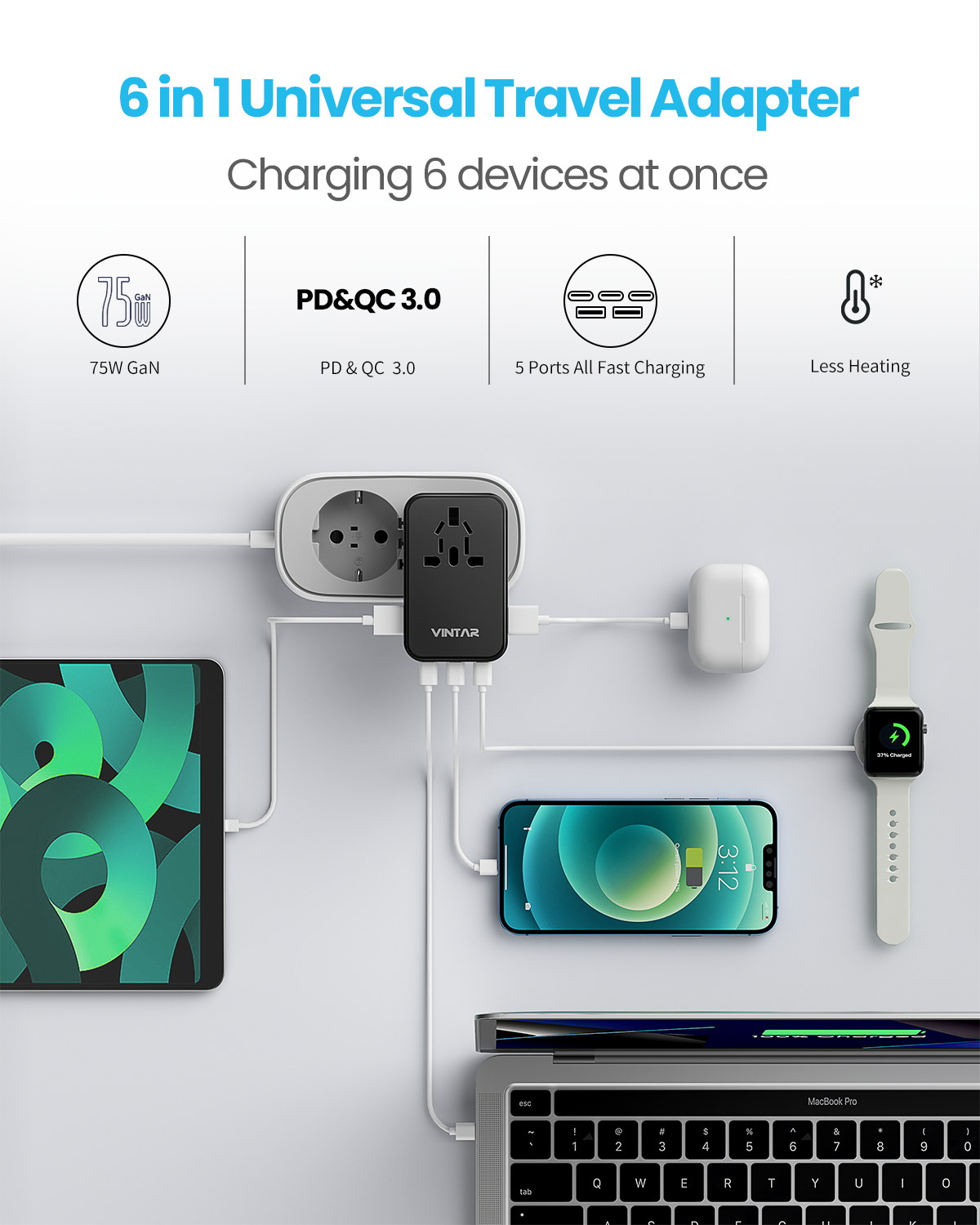 Universal Travel Adapter, VINTAR 75W GaN International Plug Adapter with 3 USB-C PD & 2 USB-A QC, All-in-one Travel Essentials for UK/EU/USA/AUS, Travel Adapter Worldwide for Laptops Phones, Black