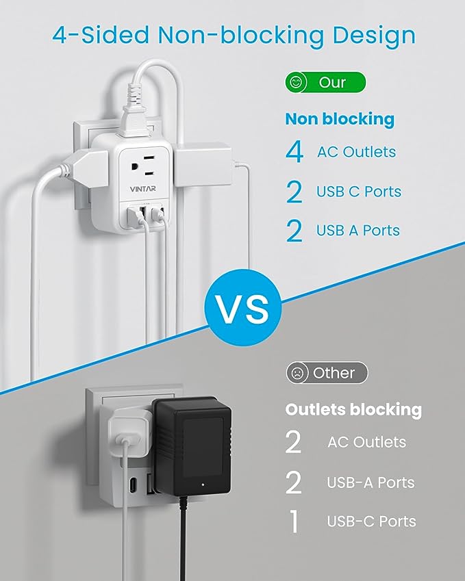 European Travel Plug Adapter, VINTAR Foldable International Travel Adapter with 4 Outlets 4 USB Ports(2 USB C), 8 in 1 Type C Travel Essentials Charger for US to Most of Europe EU Italy Spain France