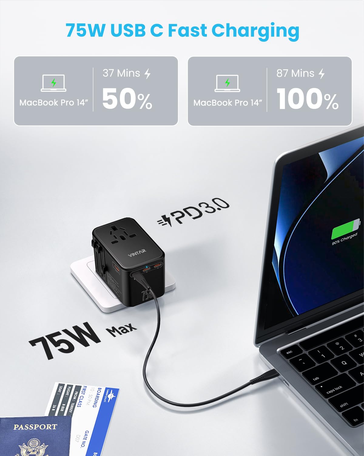 Universal Travel Adapter, VINTAR 75W GaN International Plug Adapter with 3 USB-C PD & 2 USB-A QC, All-in-one Travel Essentials for UK/EU/USA/AUS, Worldwide Power Adapter for Laptops Tablets Phones