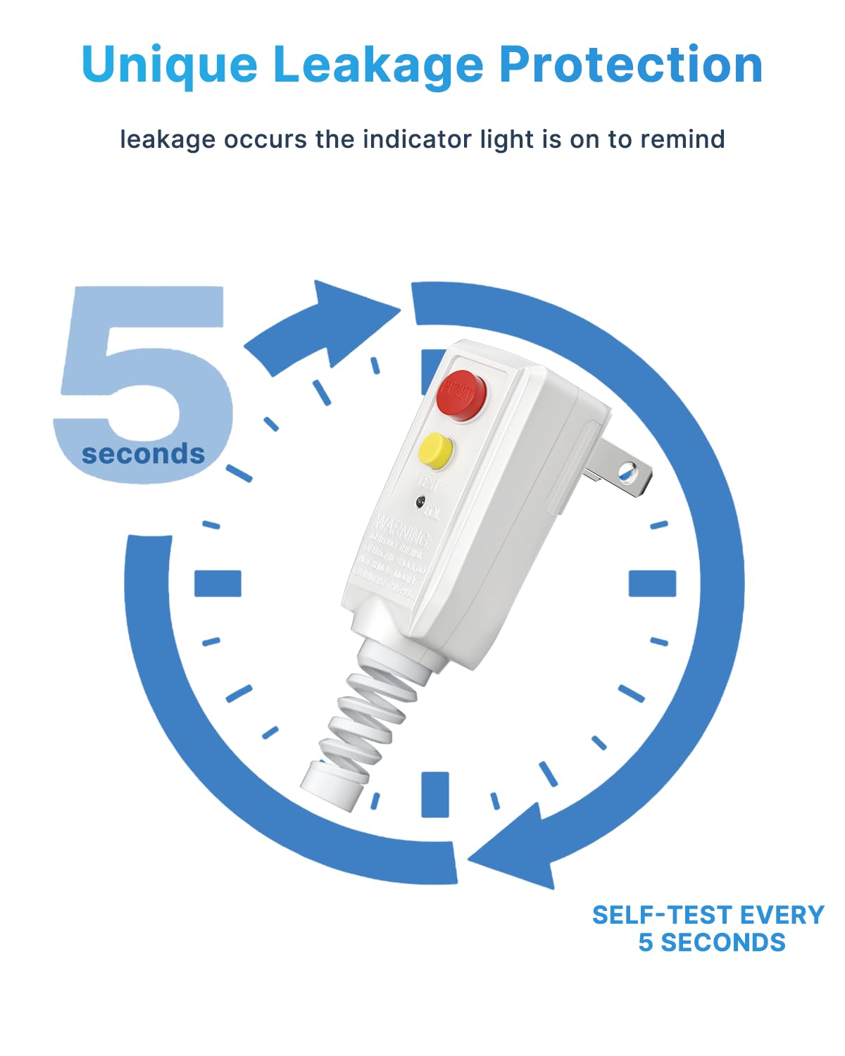 2 Prong GFCI Power Strip, VINTAR 2 Prong to 3 Prong GFCI Plug Adapter, 6ft Extension Cord with 6 Outlets & 4 USB(2 USB-C), 1050J Surge Protector, Polarized Plug Wall Mount for Non-Grounded Outlet