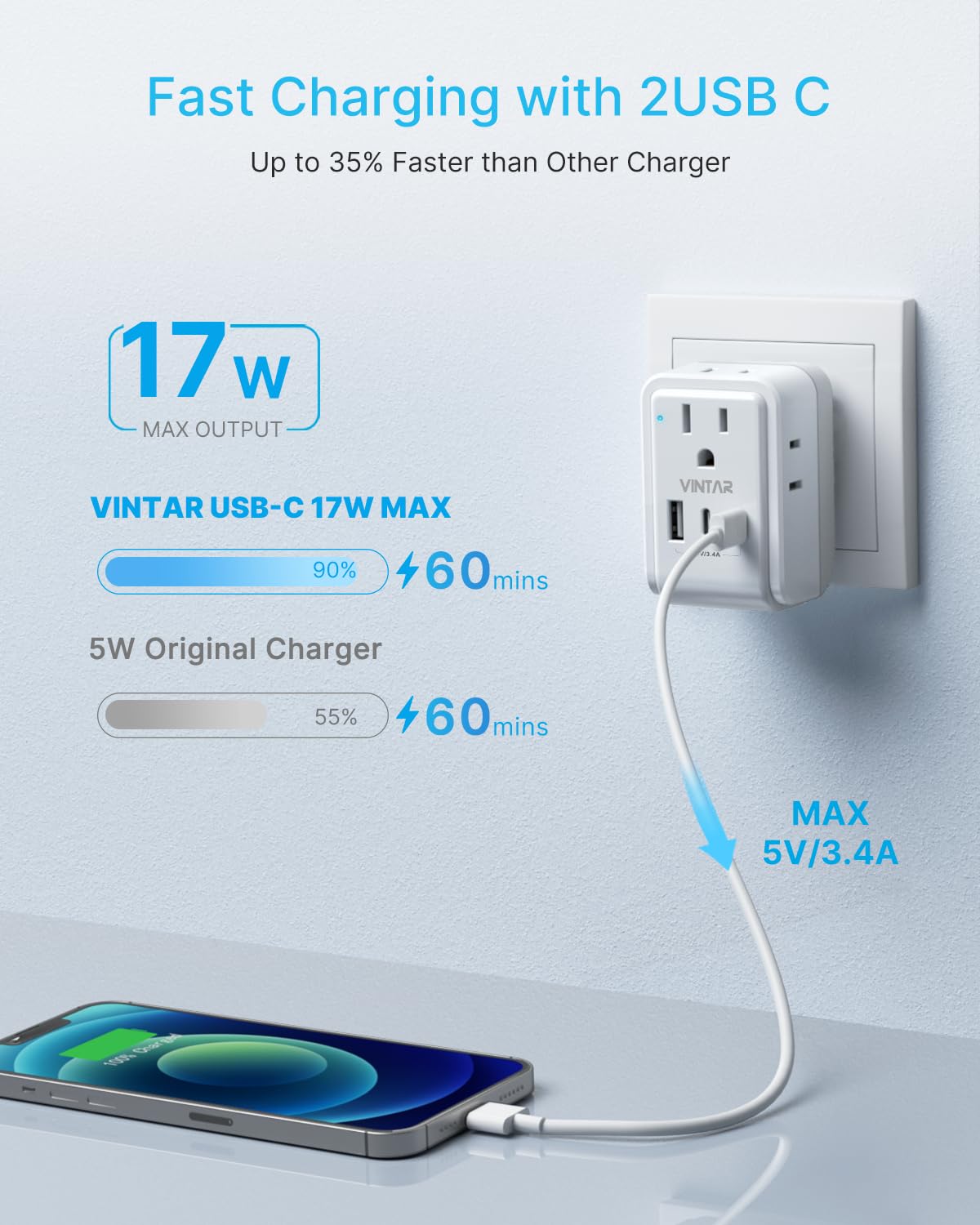 2 Pack US to UK Plug Adapter, VINTAR Foldable UK Adapters for Travel, Type G Adapter for Travel with 4 Outlets and 3 USB(2 USB C Ports) for USA to Ireland England Scotland London Dubai Singapore