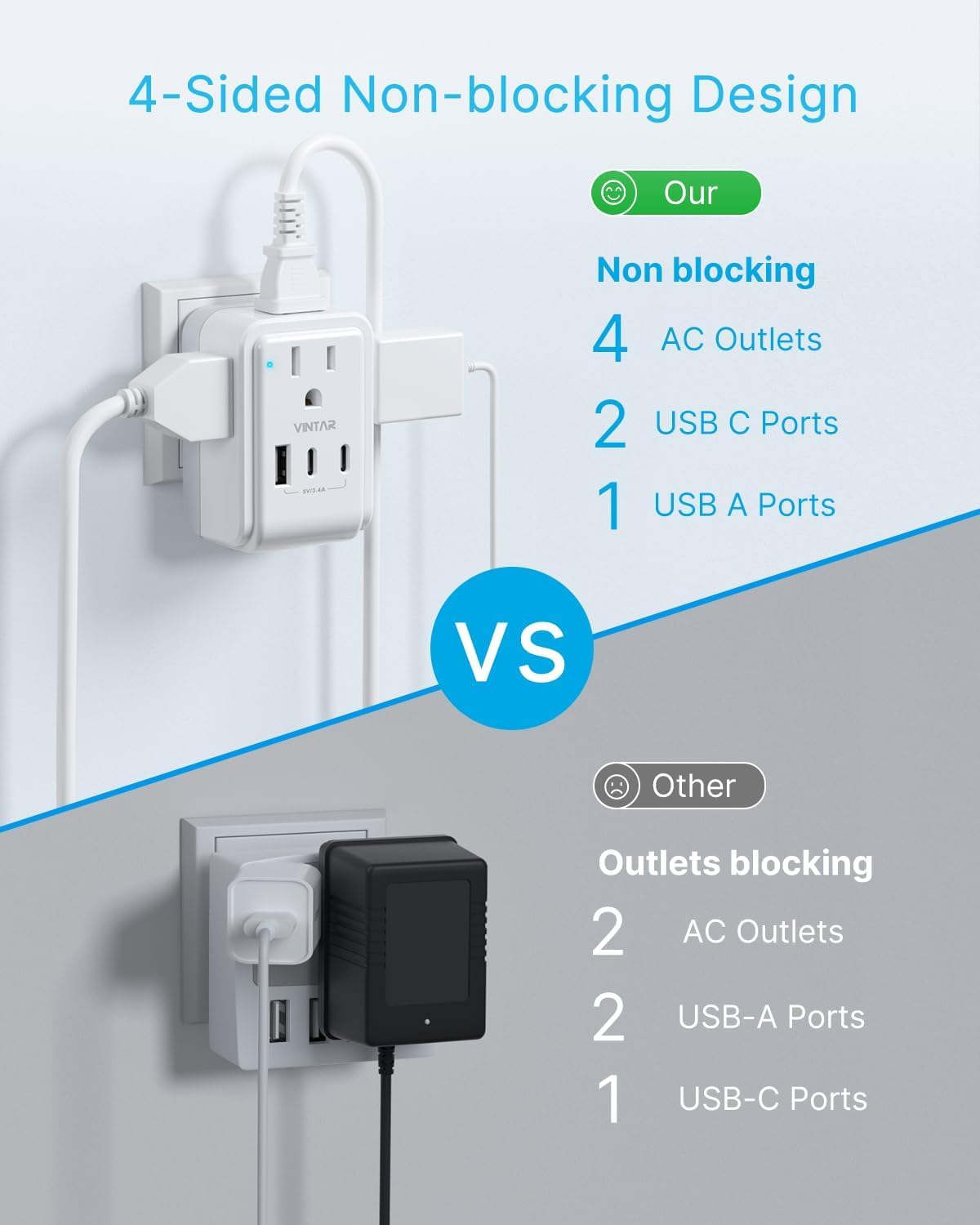 2 Pack Type E F Travel Plug Adapter, VINTAR Germany France Plug Adapter with 4 Outlets 3 USB Ports(2USB C), South Korea Outlet Adapter, Schuko Power Adaptor for US to Europe Spain Greece Iceland Korea
