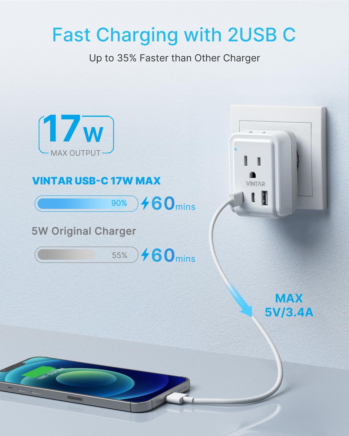 2 Pack US to Japan Plug Adapter, VINTAR Foldable Japan Travel Adapter with 2 Outlets and 3 USB Ports(2 USB C), 2 Prong to 3 Prong Outlet Adapter for USA to Japan China Canada Philippine, Type A