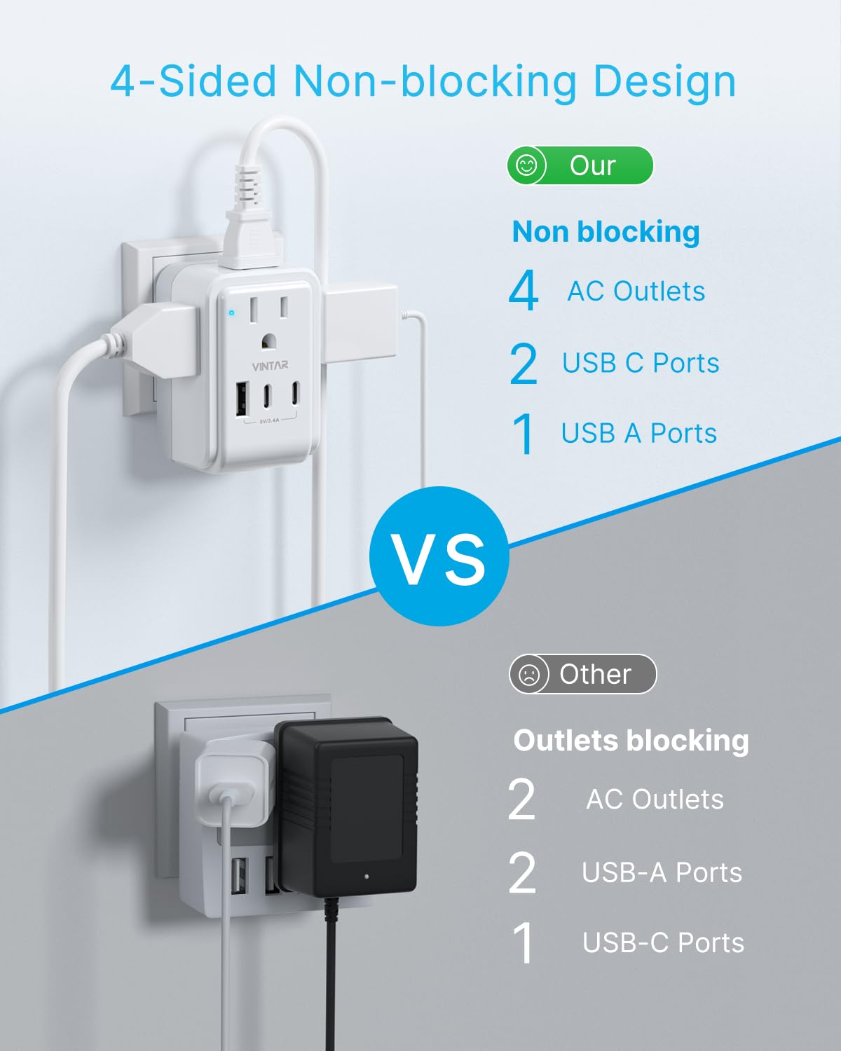 2 Pack US to UK Plug Adapter, VINTAR Foldable UK Adapters for Travel, Type G Adapter for Travel with 4 Outlets and 3 USB(2 USB C Ports) for USA to Ireland England Scotland London Dubai Singapore