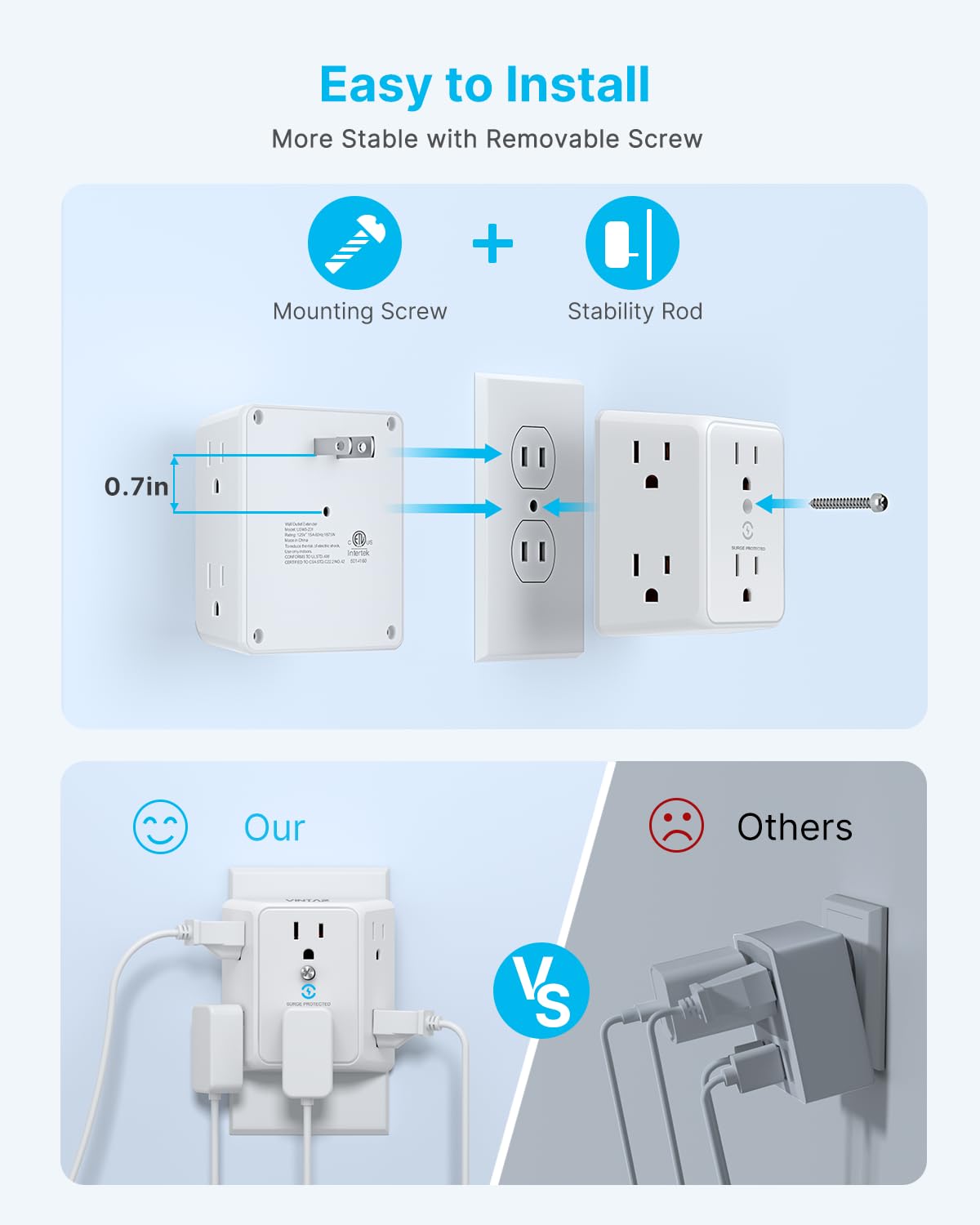 VINTAR 2 Prong to 3 Prong Outlet Adapter, 3 Sided 6 Outlet Widely Spaced Extender, Polarized Plug, 2 Prong Power Strip, 900J Wall Charger Surge Protector, Mountable Wall Tap for Non Grounded Outlets