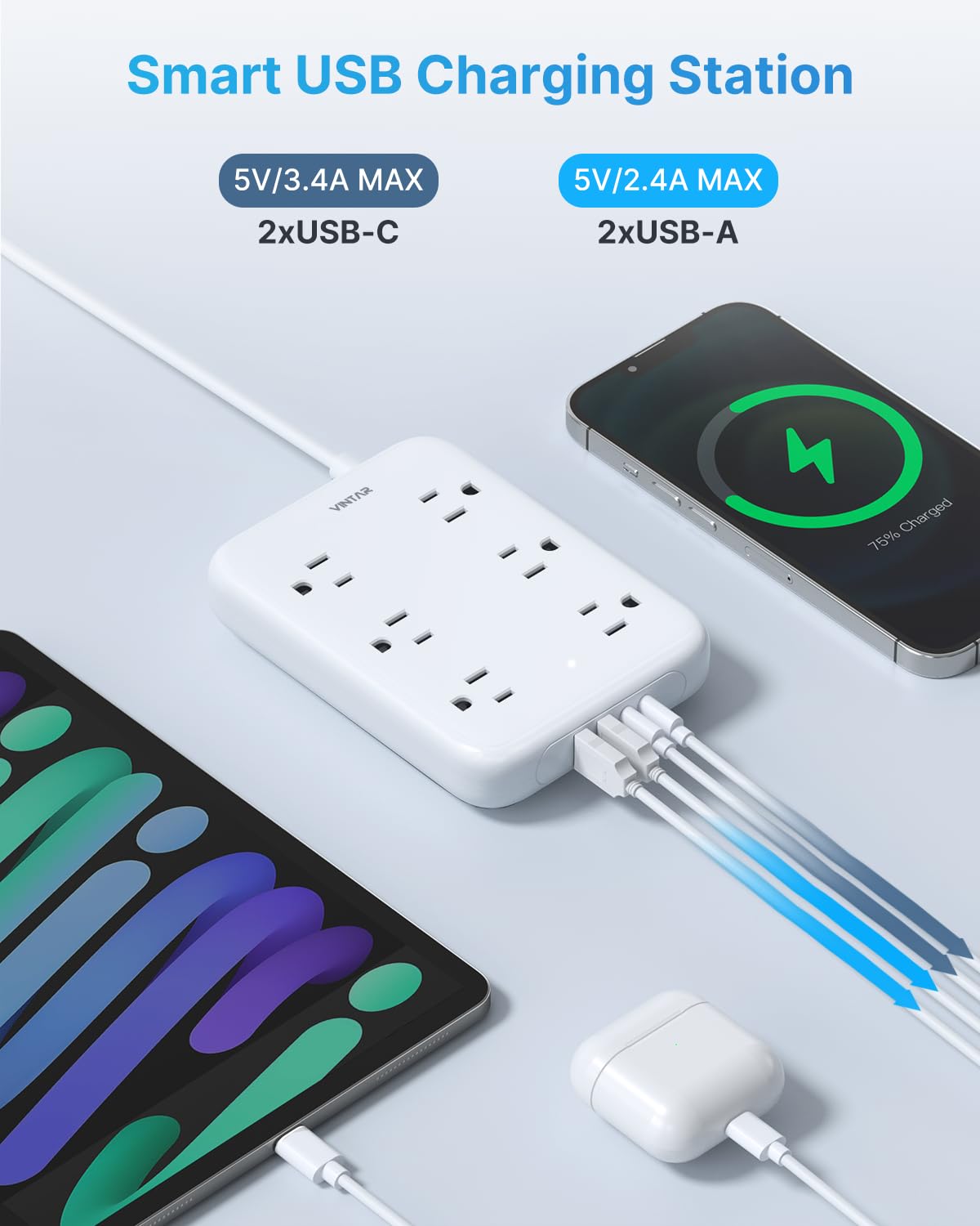 2 Prong GFCI Power Strip, VINTAR 2 Prong to 3 Prong GFCI Plug Adapter, 6ft Extension Cord with 6 Outlets & 4 USB(2 USB-C), 1050J Surge Protector, Polarized Plug Wall Mount for Non-Grounded Outlet