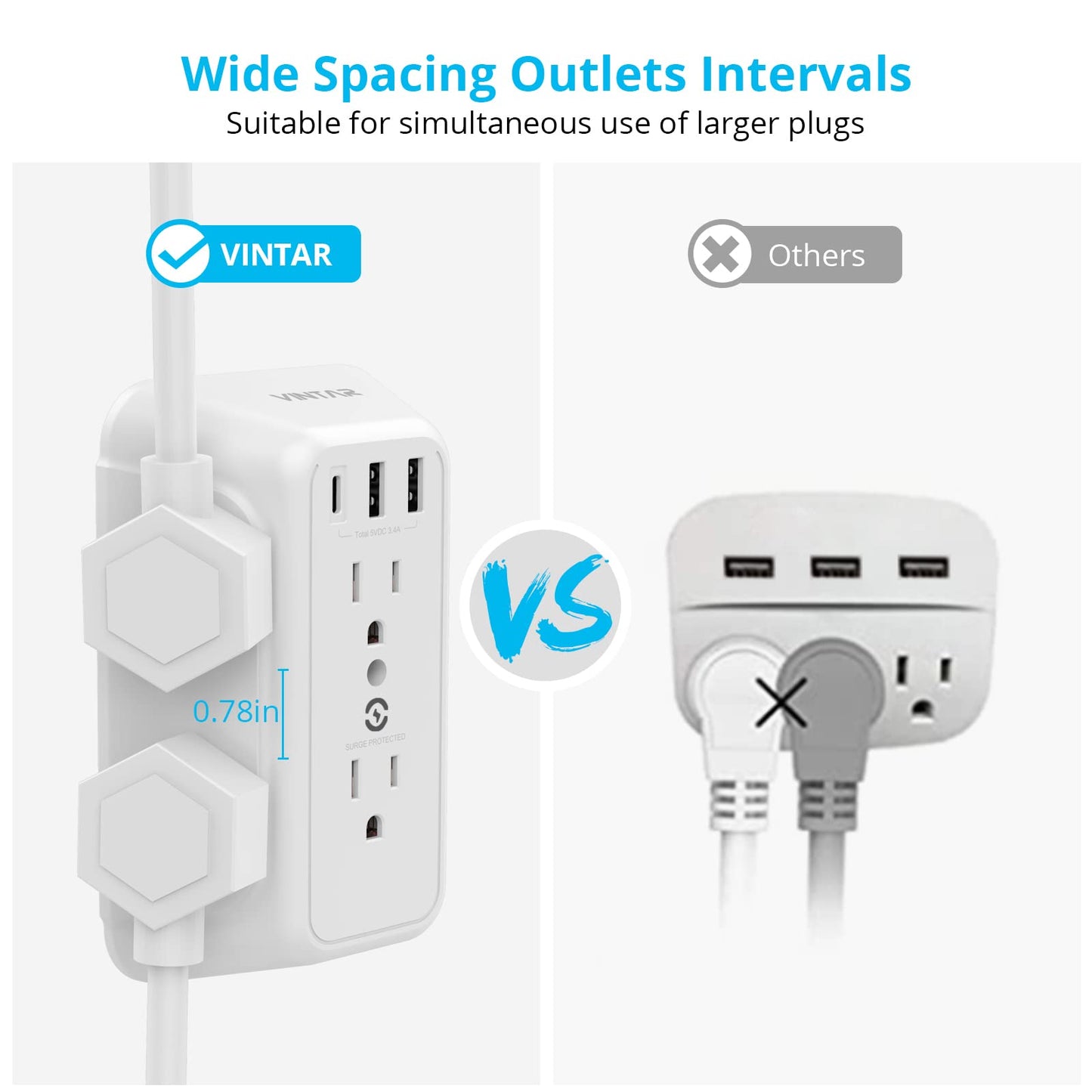 Wall Charger, Surge Protector, 6 Outlet Extender with 3 USB Charging Ports (1 USB C, 3.4A) 900J Wall Mount Power Strip Multi Plug Outlets for Home Travel Office ETL Listed