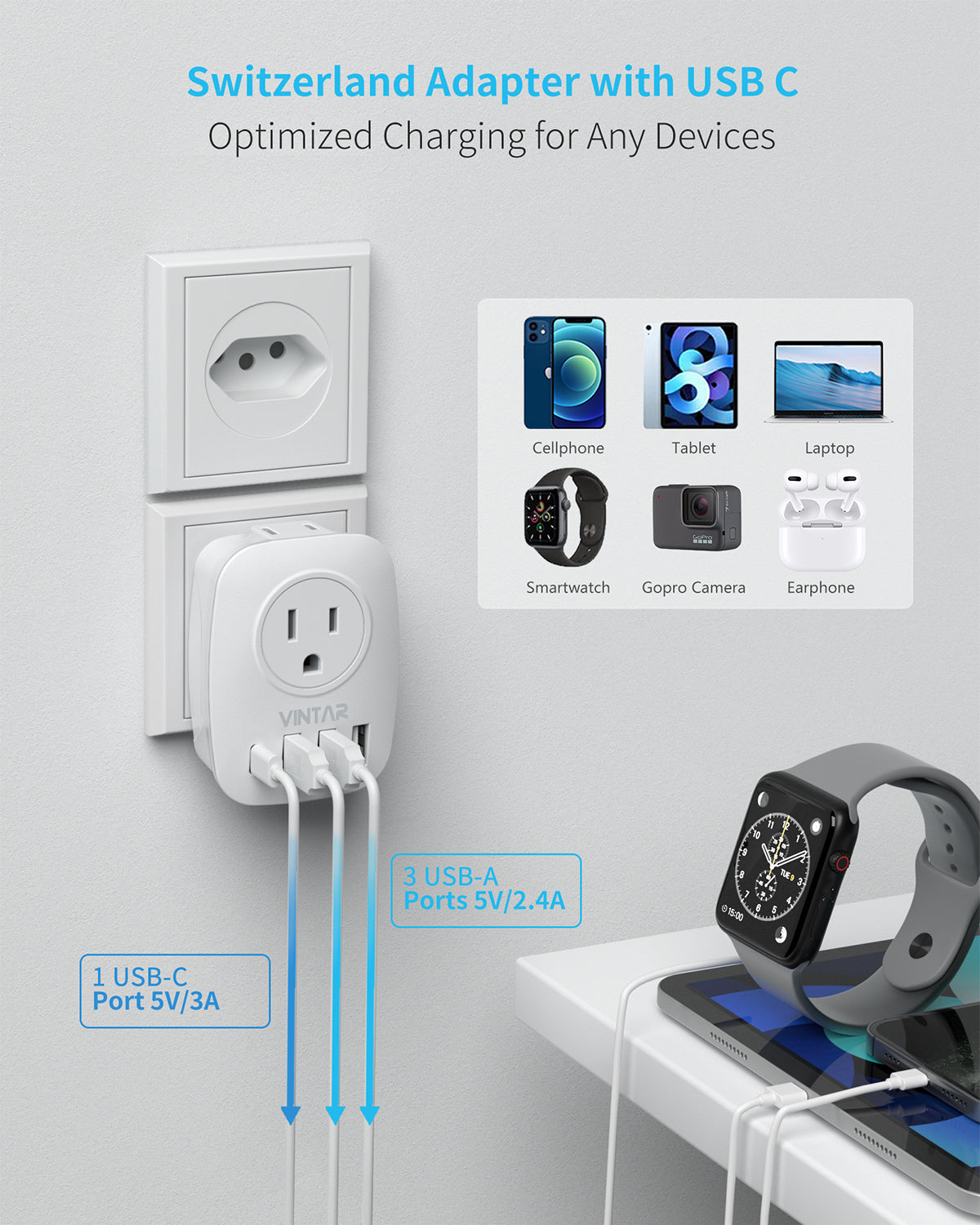 Switzerland Plug Adapter,VINTAR Type J Adapter Switzerland with 1 USB C,3 USB Ports and 2 American Outlets, 6 in 1 Swiss Power Adapter for US to Switzerland, Liechtenstein, Rwanda