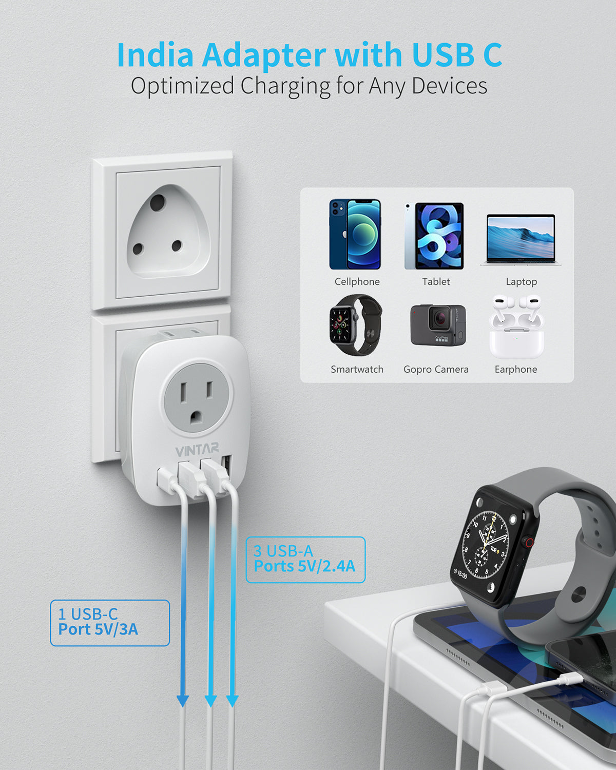 US to India Plug Adapter, VINTAR Type D Travel Adapter with 1 USB C, 3 USB Ports and 2 American Outlets, 6 in 1 India Power Adapter for USA to India, Bangladesh, Maldives, Pakistan