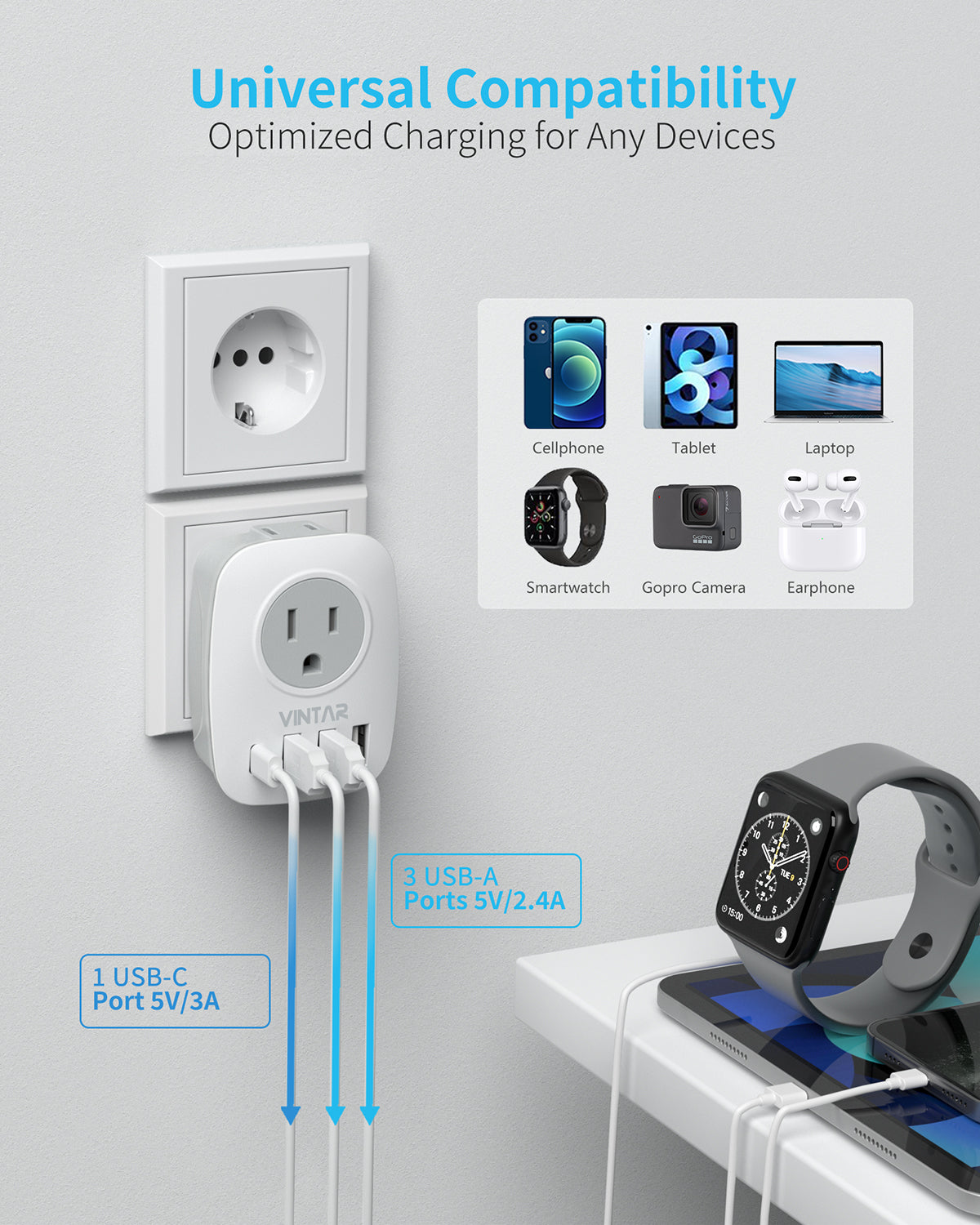 Italy Travel Plug Adapter, VINTAR US to Italy Power Adapter with 2 American Outlets, 3 USB and 1 USB-C Ports, 6 in 1 Type L Plug Adapter for USA to Italy Uruguay Chile