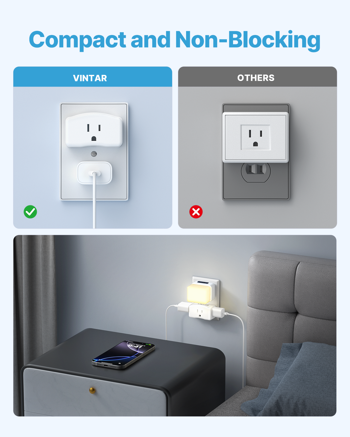 2 Prong to 3 Prong Outlet Adapter, VINTAR 2 Prong Power Strip with 3 AC Outlets (1875W/15A), Polarized Plug, Wall Plug Extender for Non-Grounded Outlet in Old House, Cruise Essentials, 2 Pack
