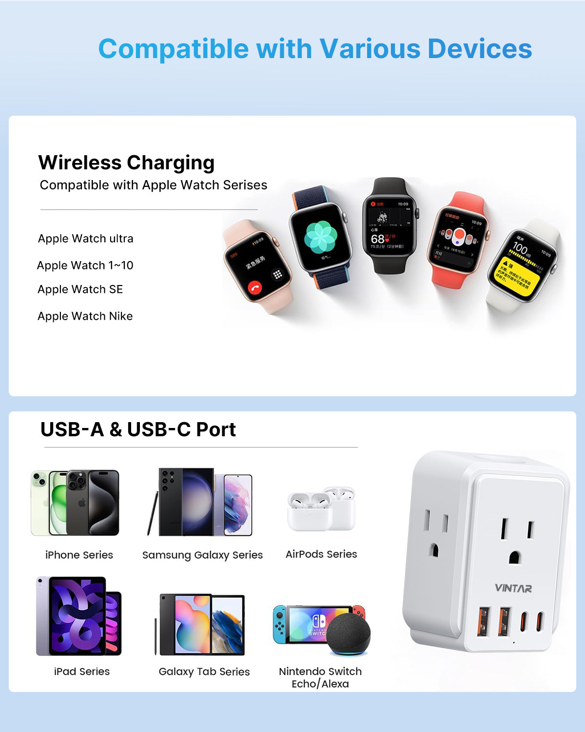 Universal Travel Adapter Kit, VINTAR International Power Adapter for Apple Watch Charger with 3 AC Outlets 4 USB Ports (2 USB C), Type A/C/D/G/I/M Detachable Plugs, US to Europe/UK/India/Africa