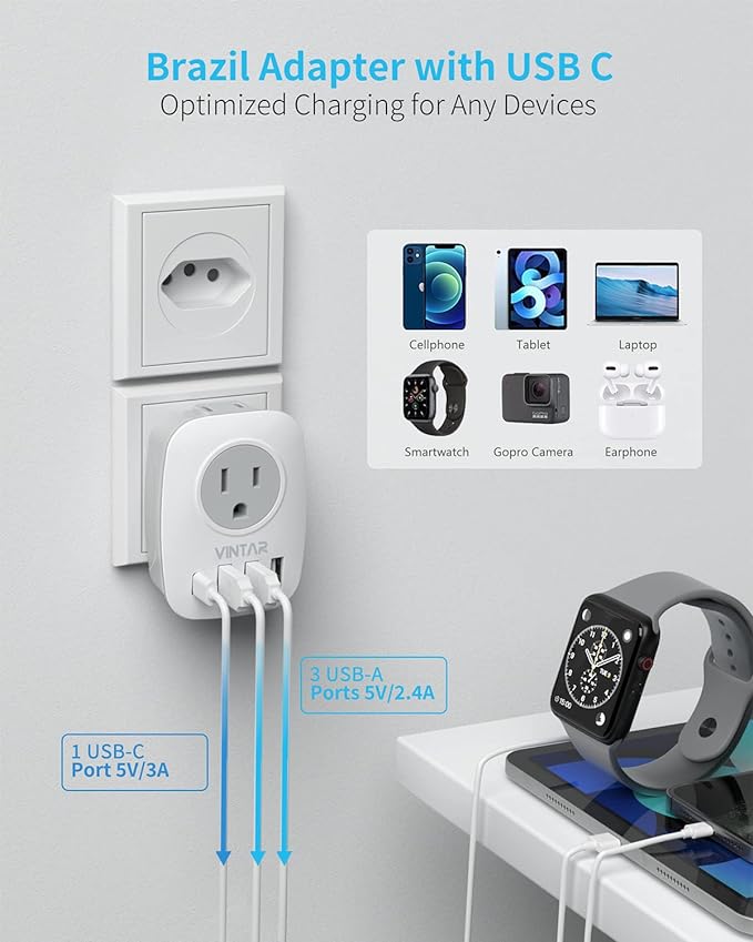 Brazil Adapter Plug,VINTAR Type N Plug Adapter with 1 USB C,3 USB Ports and 2 American Outlets,6 in 1 Brazil Power Adapter for US to Brazil