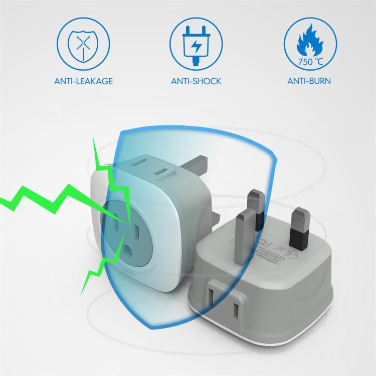 [3-Pack] UK Ireland Travel Plug Adapter, VINTAR International Power Adaptor with 2 American Outlets- 2 in 1 European Plug Adapter for USA to British England Scotland Irish London Hong Kong (Type G)